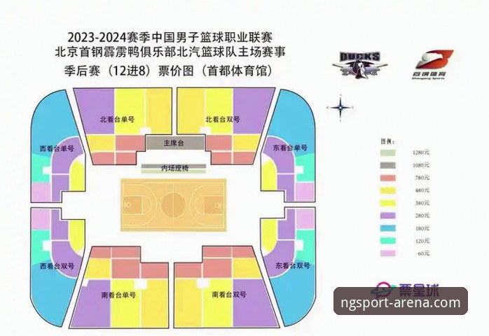 如何在ng体育平台体验CBA季后赛经典逆转战——浙江vs宁波G2完整观赛指南